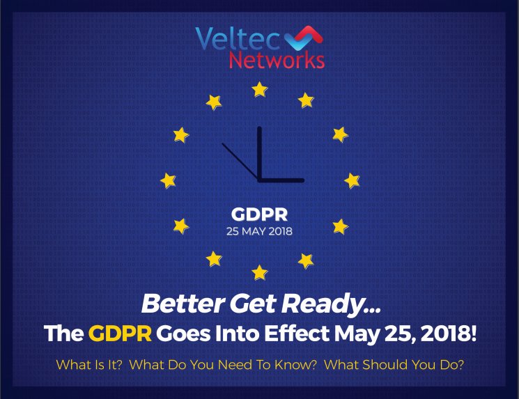 What Is GDPR Compliance