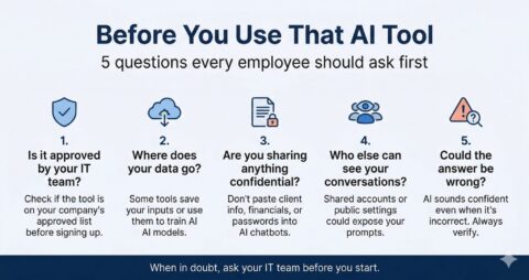 Securing the AI Frontier